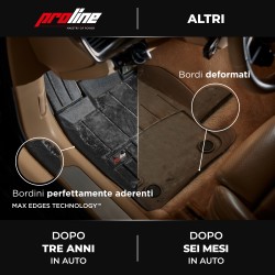 Tappetini compatibili con Ford Explorer EV dal 2023 in poi, su misura in Gomma TPE